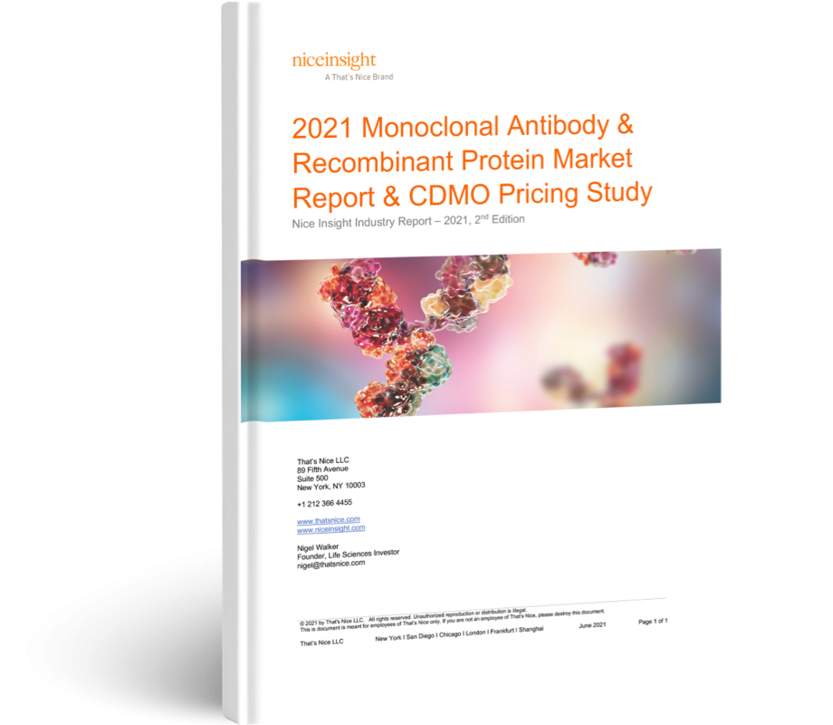 2021 Monoclonal Antibody & Recombinant Protein Market Report & CDMO Pricing Study